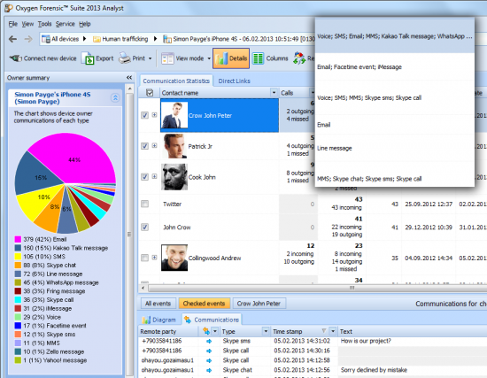 oxygen forensic suite crack