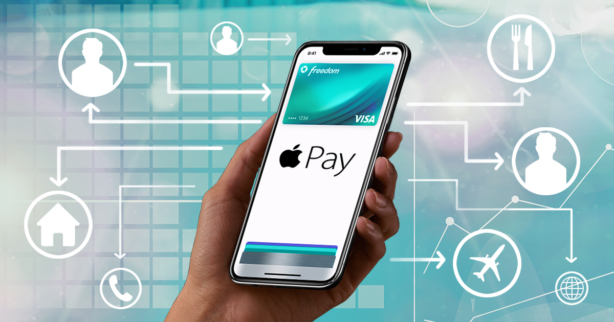 Apple pay настроить двойное нажатие