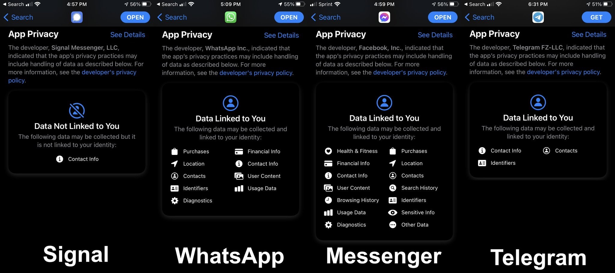 track ip address with facebook messenger